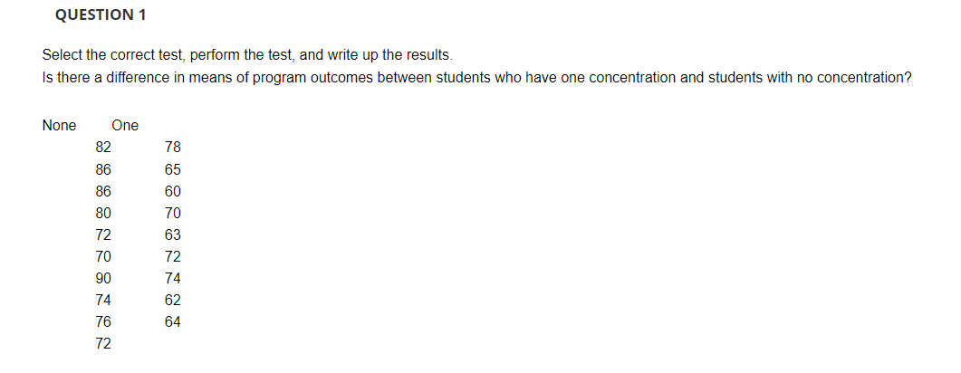  QUESTION 1 Select the correct test, perform the test, and write