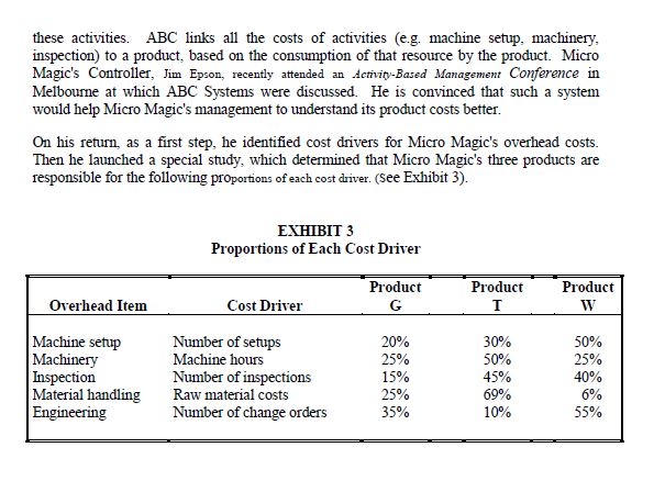 these activities. ABC links all the costs of activities (e g. machine