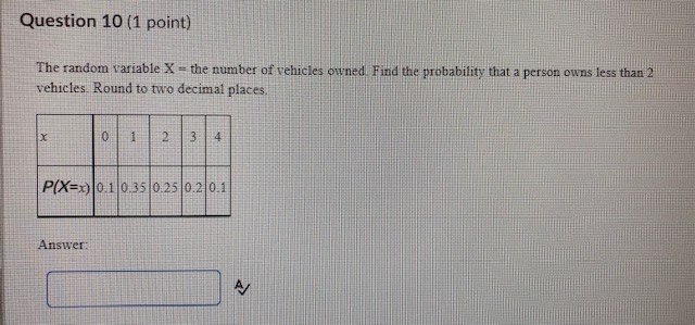 of vehicles owned Find the probability that a person owns less than