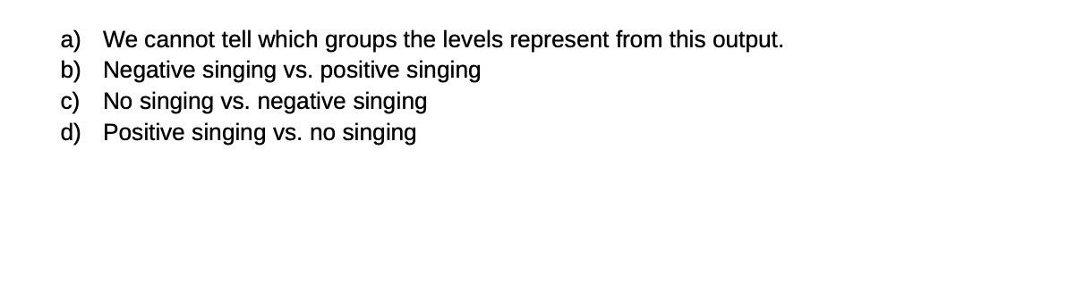  a) We cannot tell which groups the levels represent from this