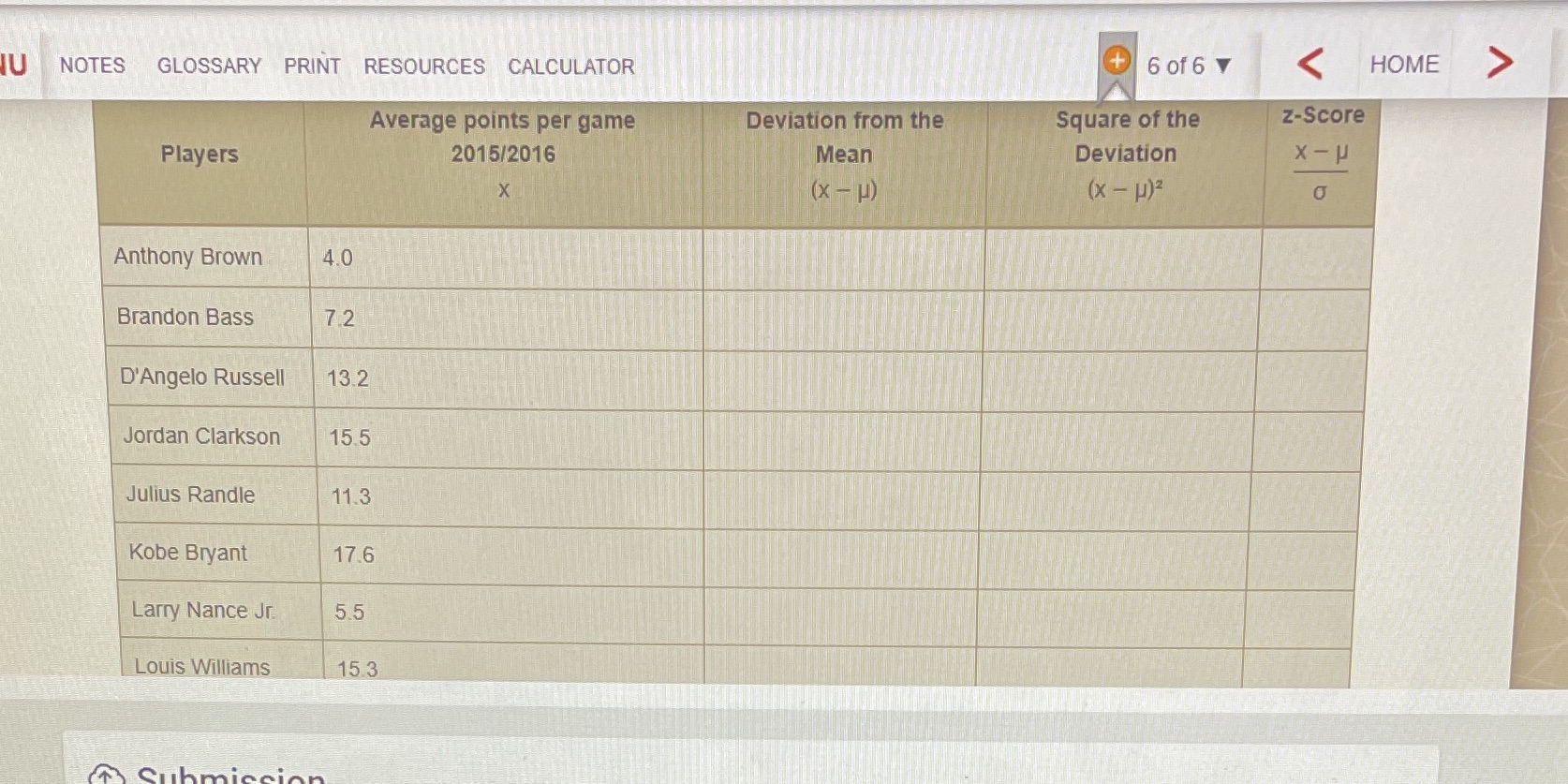 NOTES GLOSSARY Players PRINT RESOURCES CALCULATOR Average points per game 201512016 x