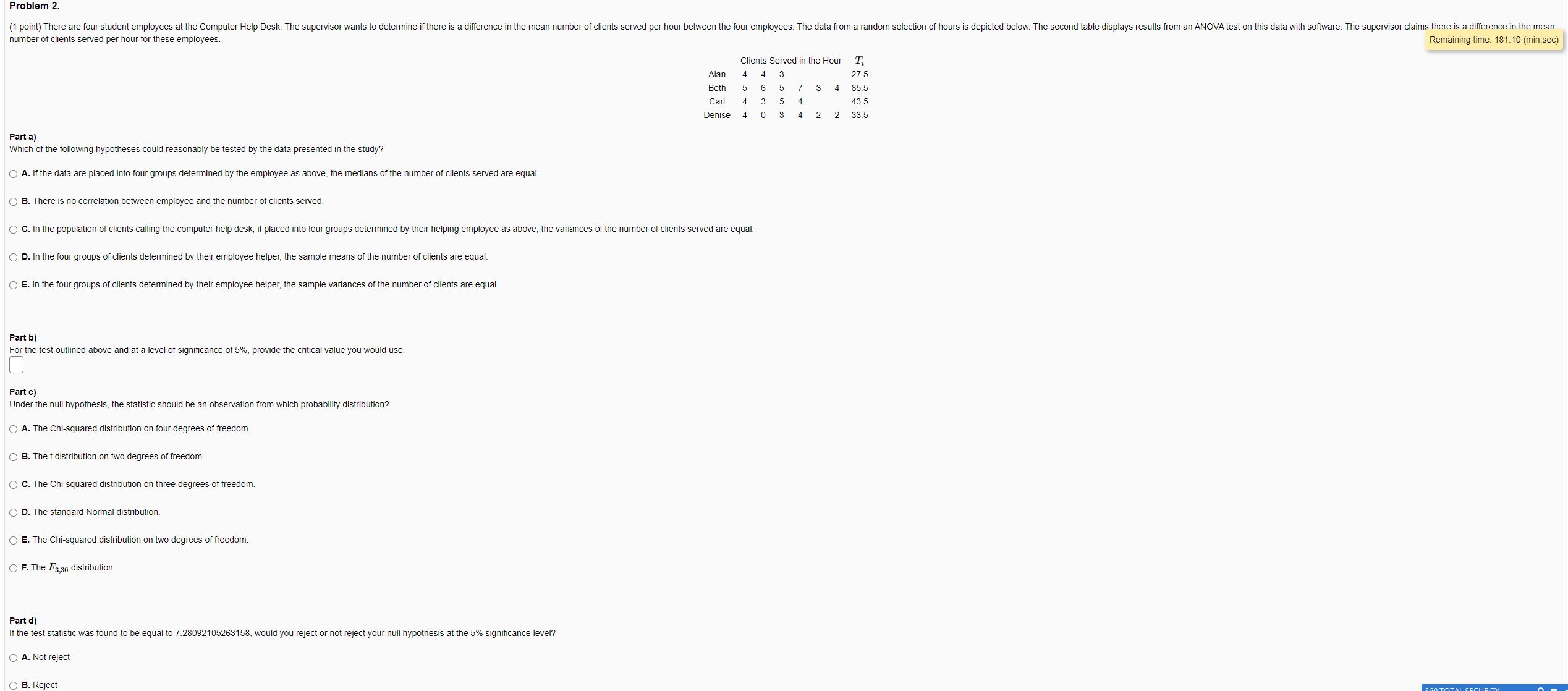 Help Desk. The supervisor wants to determine it there is a ditterence
