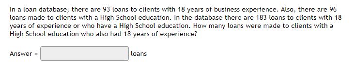 education. How many loans were made to clients with a High School