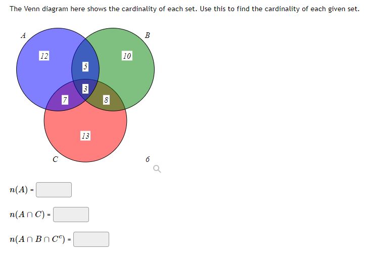 a dog but not a cat? nswer = I owners In a