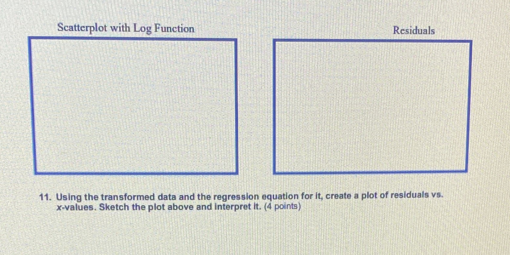 a lot Scatterplot with Log Function Residuals 11. Using the transformed data