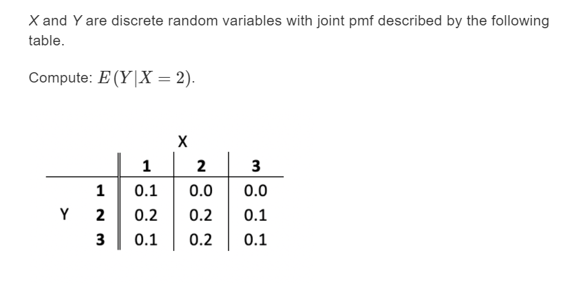  X and Y are discrete random variables with joint pmf described
