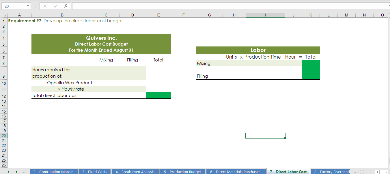 correctly I have removed my data. May have to zoom in or