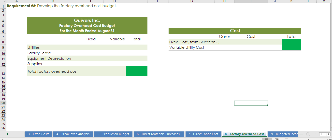 click for a more clear visual image. Quivers Inc. began operations on
