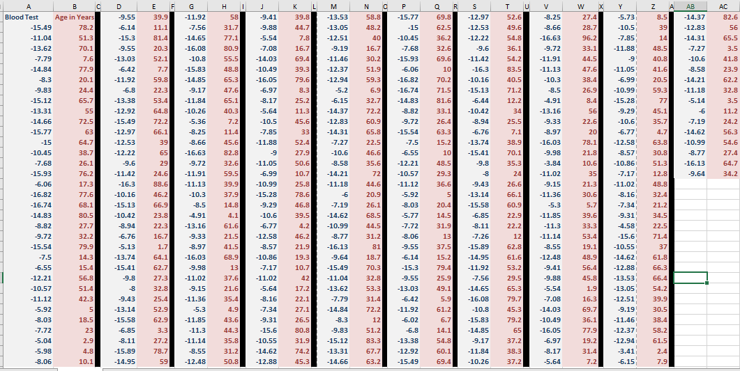 39.8 -13.53 58.8 -15.77 69.8 -12.97 52.6 -8.25 27.4 -5.73 8.5 -14.37