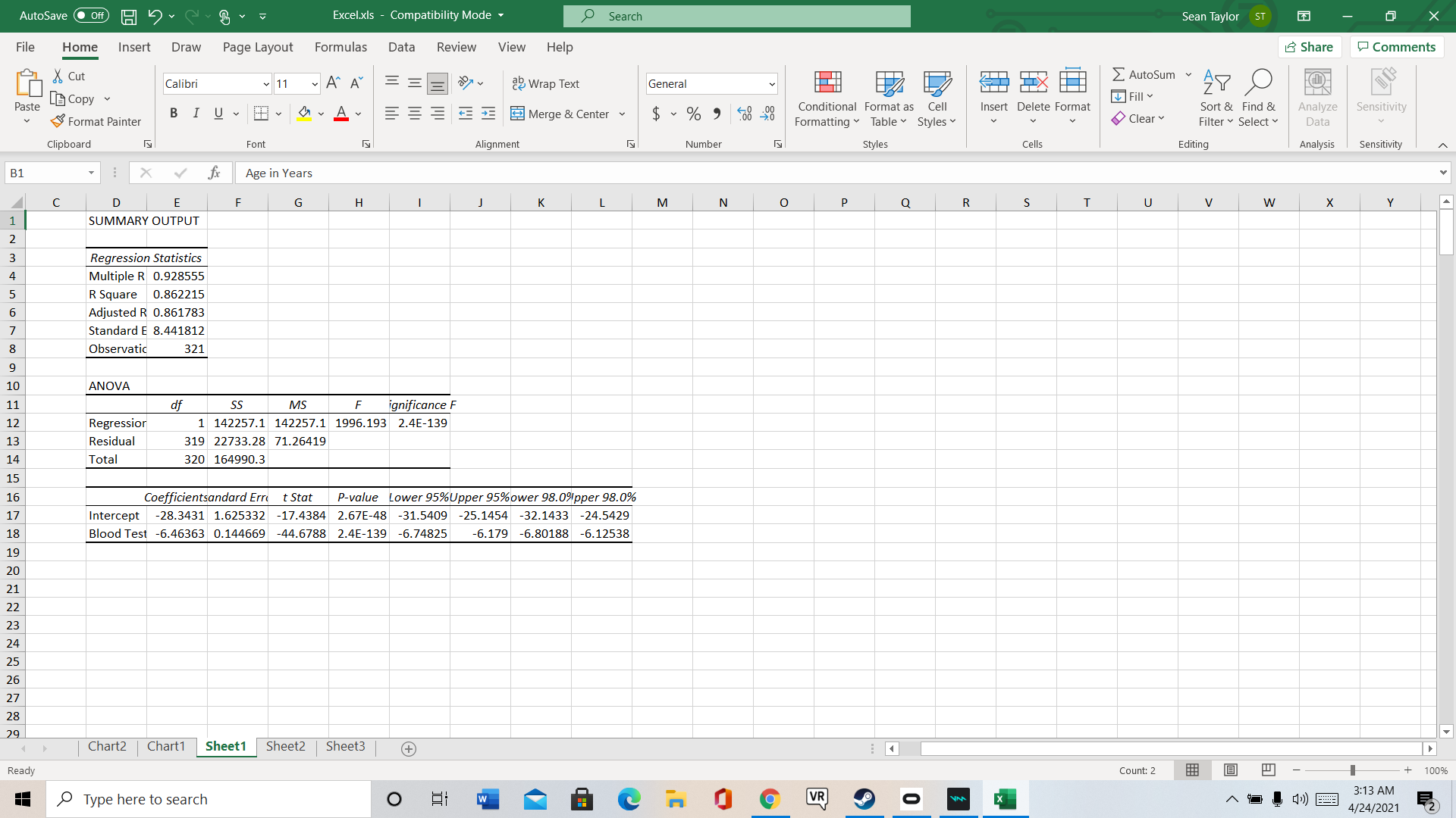 82.6 15.49 78.2 -6.14 11.1 -7.56 31.7 -9.88 44.7 -13.05 48.2 15