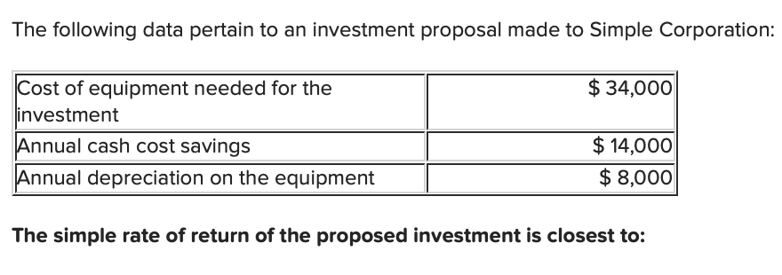 proposal made to Simple Corporation: Cost of equipment needed for the $