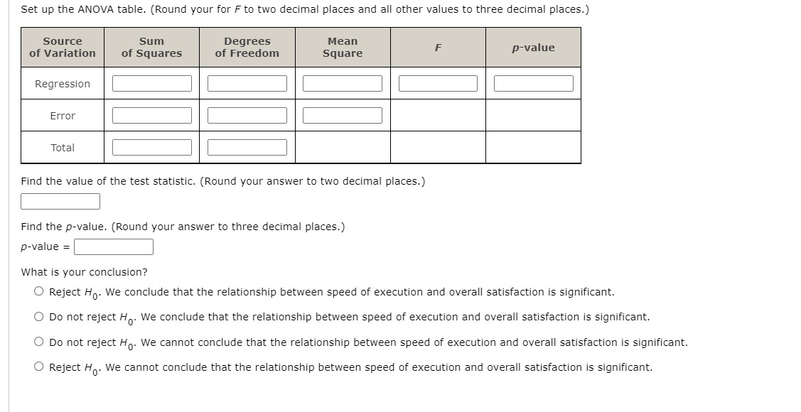 indicate about the relationship between the two variables? 0 There appears to