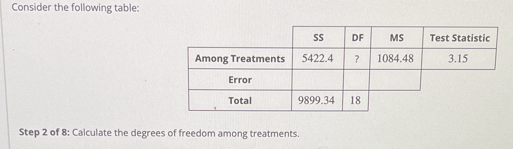 5422.4 ? 1084.48 3.15 Error Total 9899.34 18 Step 2 of 8: