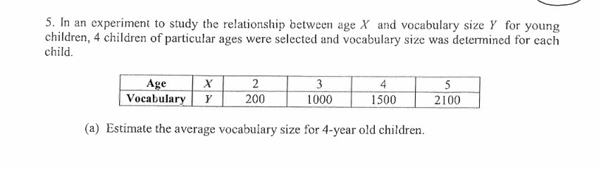 X and vocabulary size I" for young children, 4 children of particular