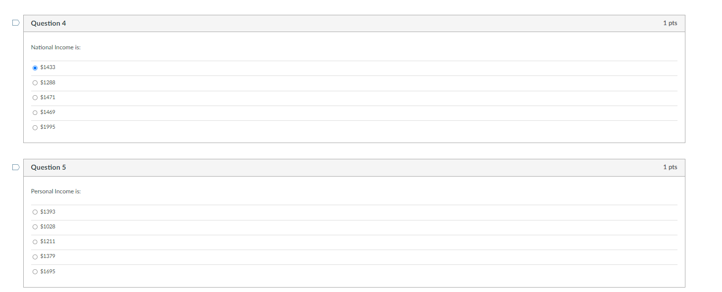 All figures are in billions of dollars. Wages and Salaries . .