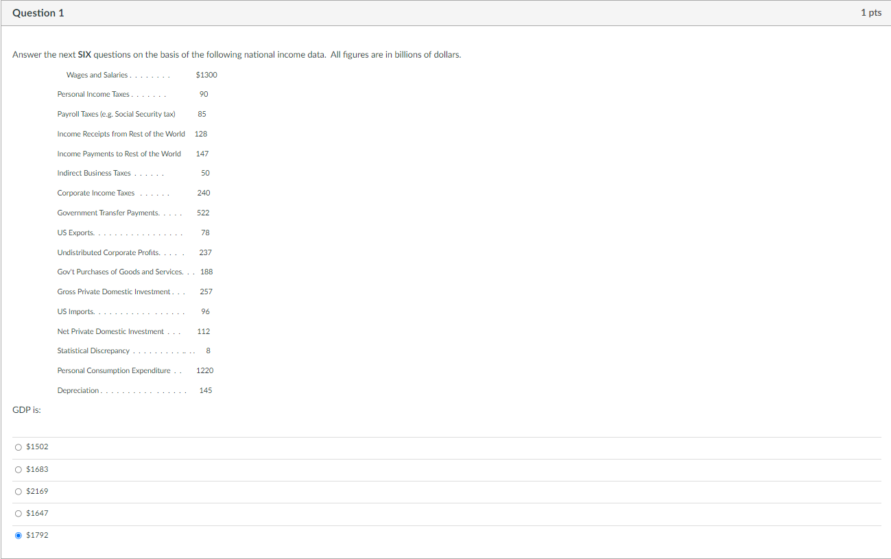 Business Taxes . 50 Corporate Income Taxes . . . 240 Government