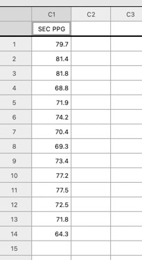 the conference that the University of Kentucky plays in.) An avid Louisville