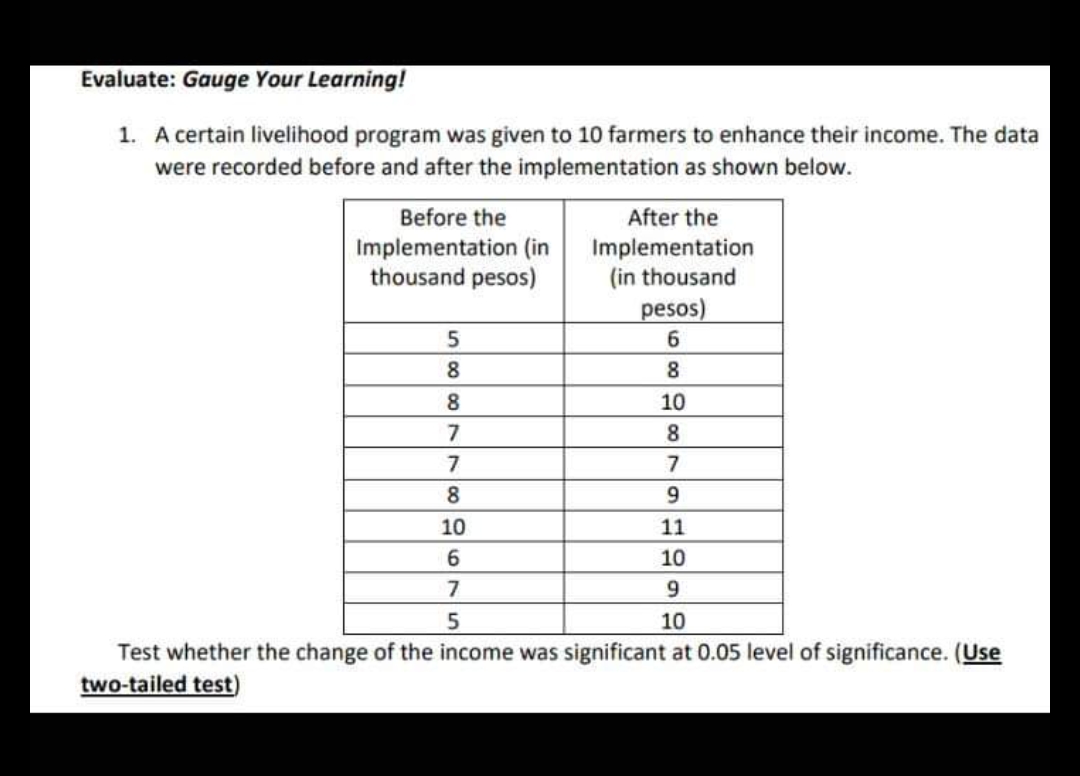 Evaluate: Gauge Your Learning! 1. A certain livelihood program was given