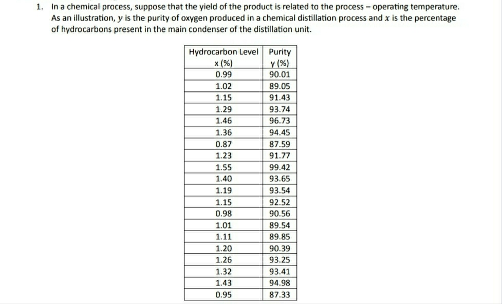 = 2m :32 = 4 decimal places 4 decimal places {4 decimal
