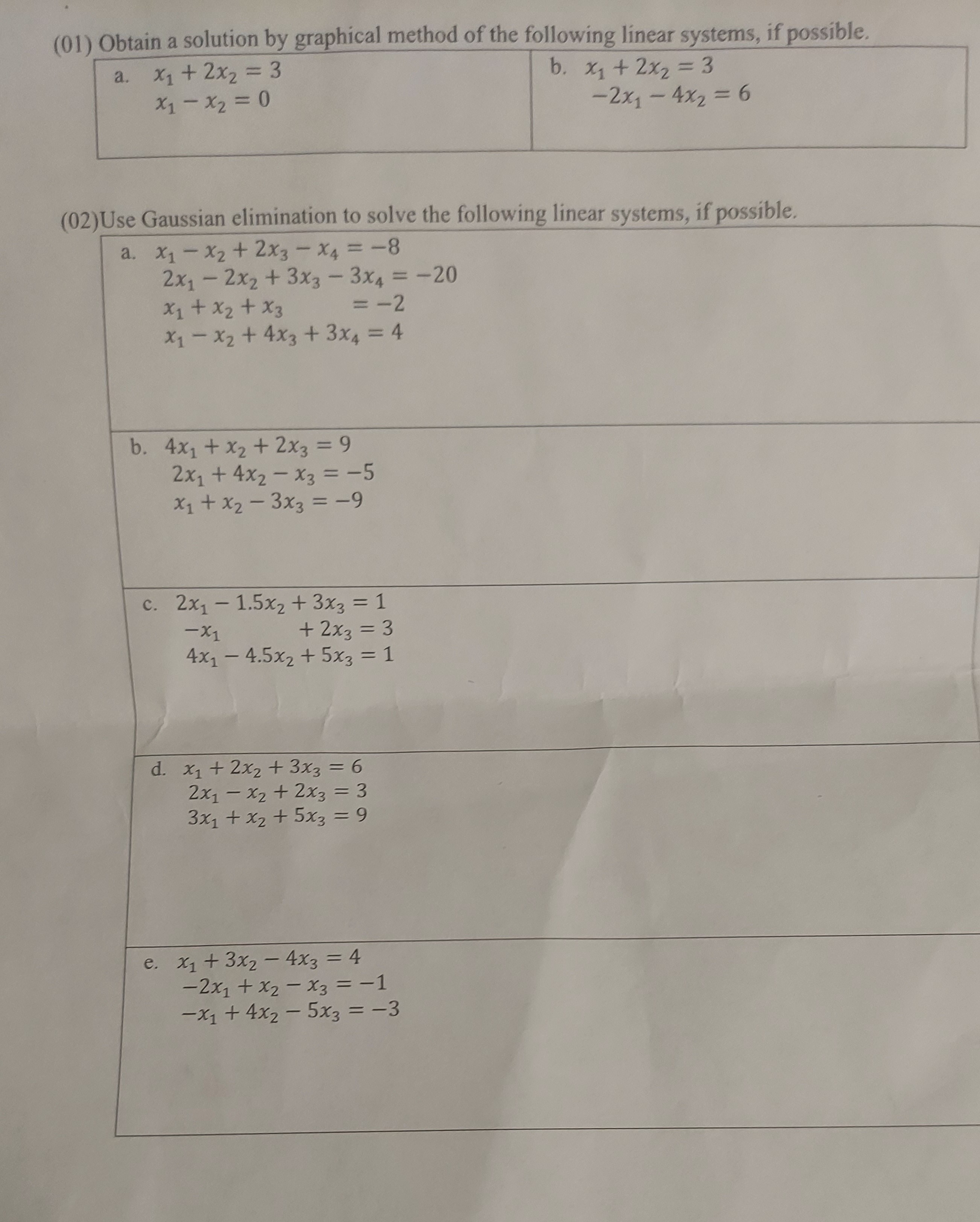 Answer these (01) Obtain a solution by graphical method of the