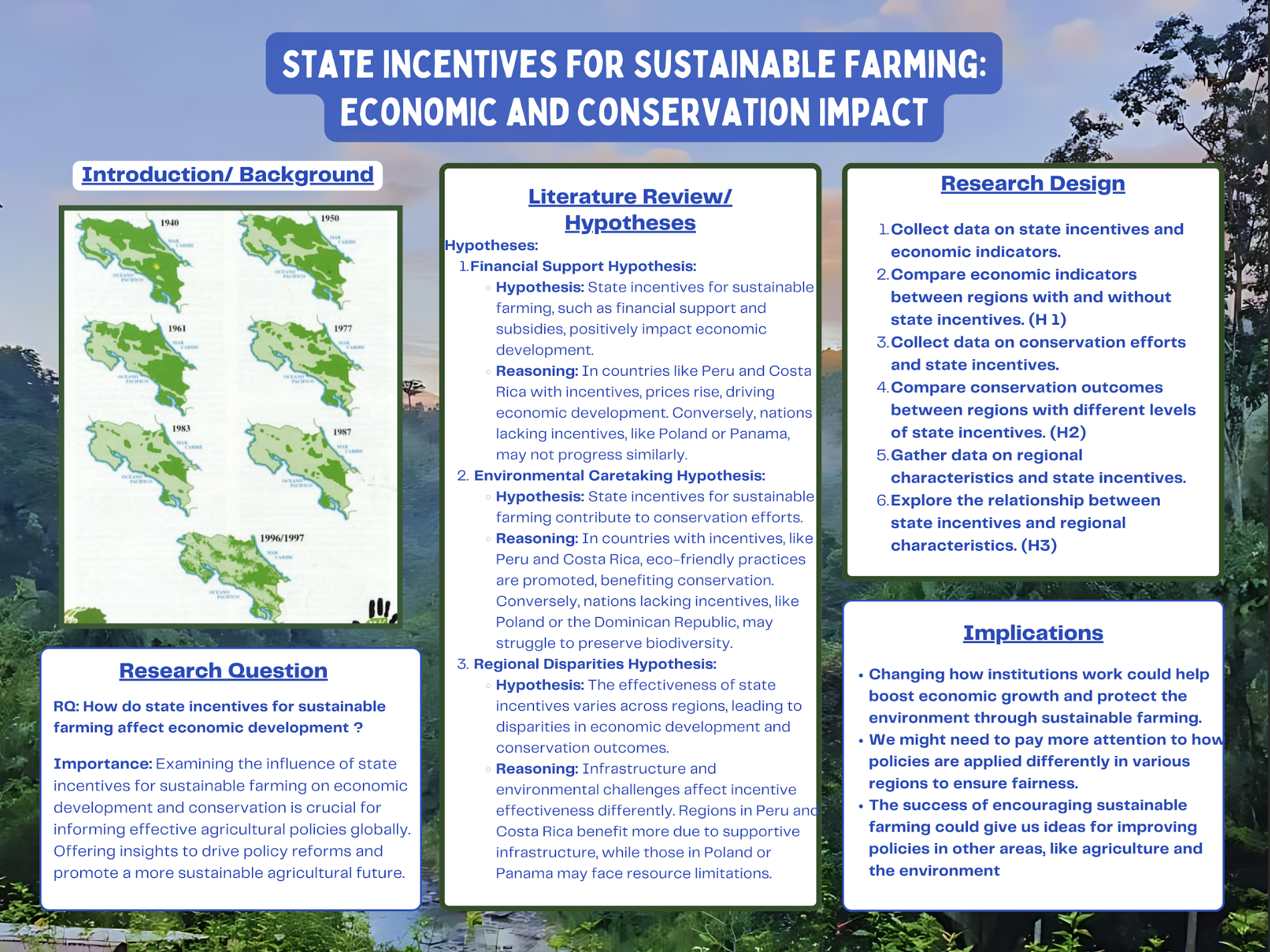 for sustainable farming affect economic development ? Importance: Examining the influence of