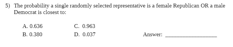 Republican OR a male Democrat is closest to: A. 0.636 C. 0.963