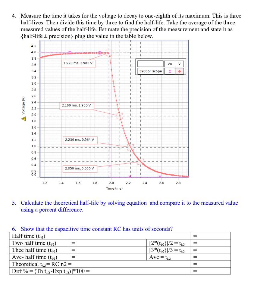 Construct the circuit shown in Figure 1. The voltage source is Signal
