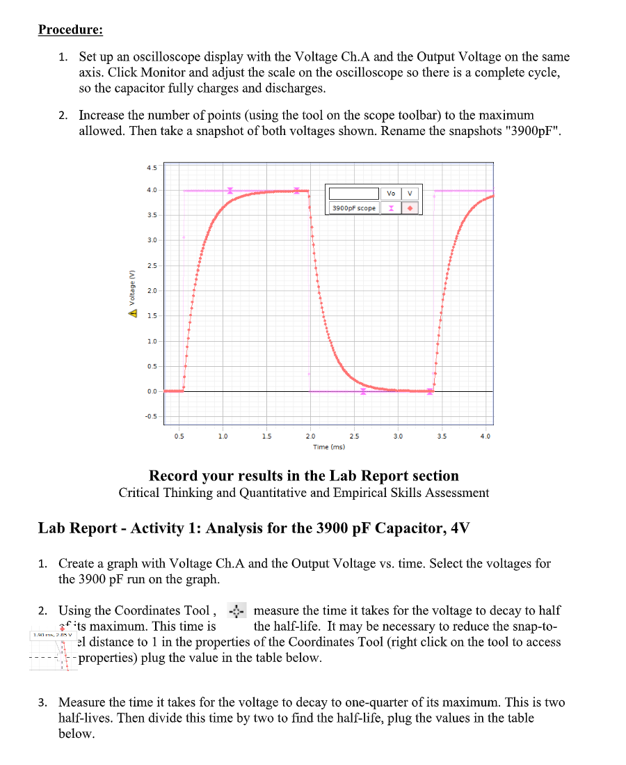 square wave with Phase Ship 2 V amplitude and 2 V offset.