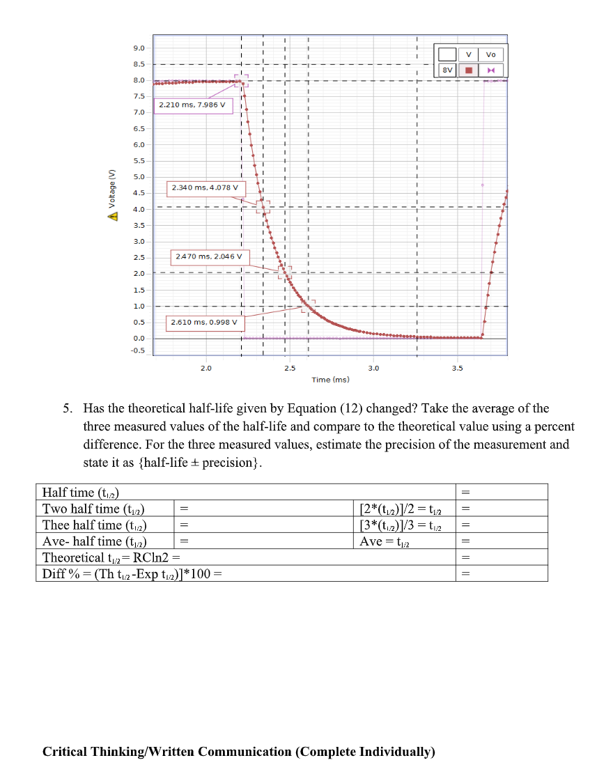 the Voltage Sensor into Channel A. Connect the Voltage Sensor across the