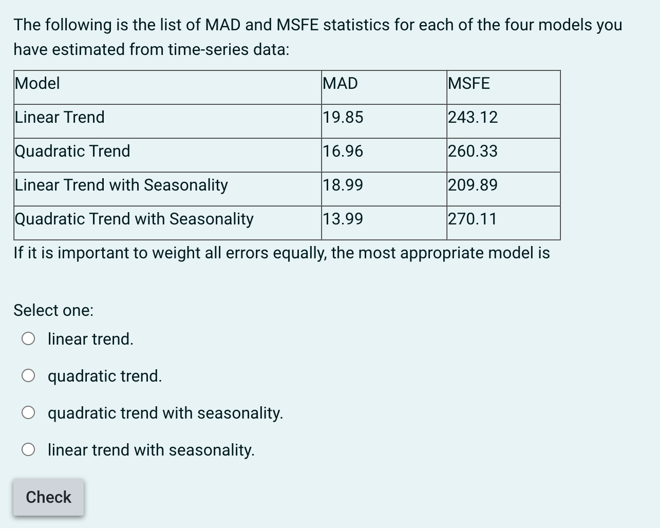calculated using a linear trend with seasonality model for a time series