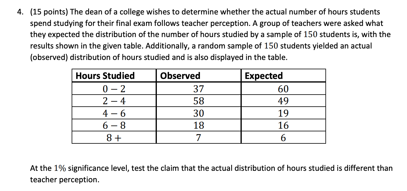 stored at the same level of humidity, then the performance of the