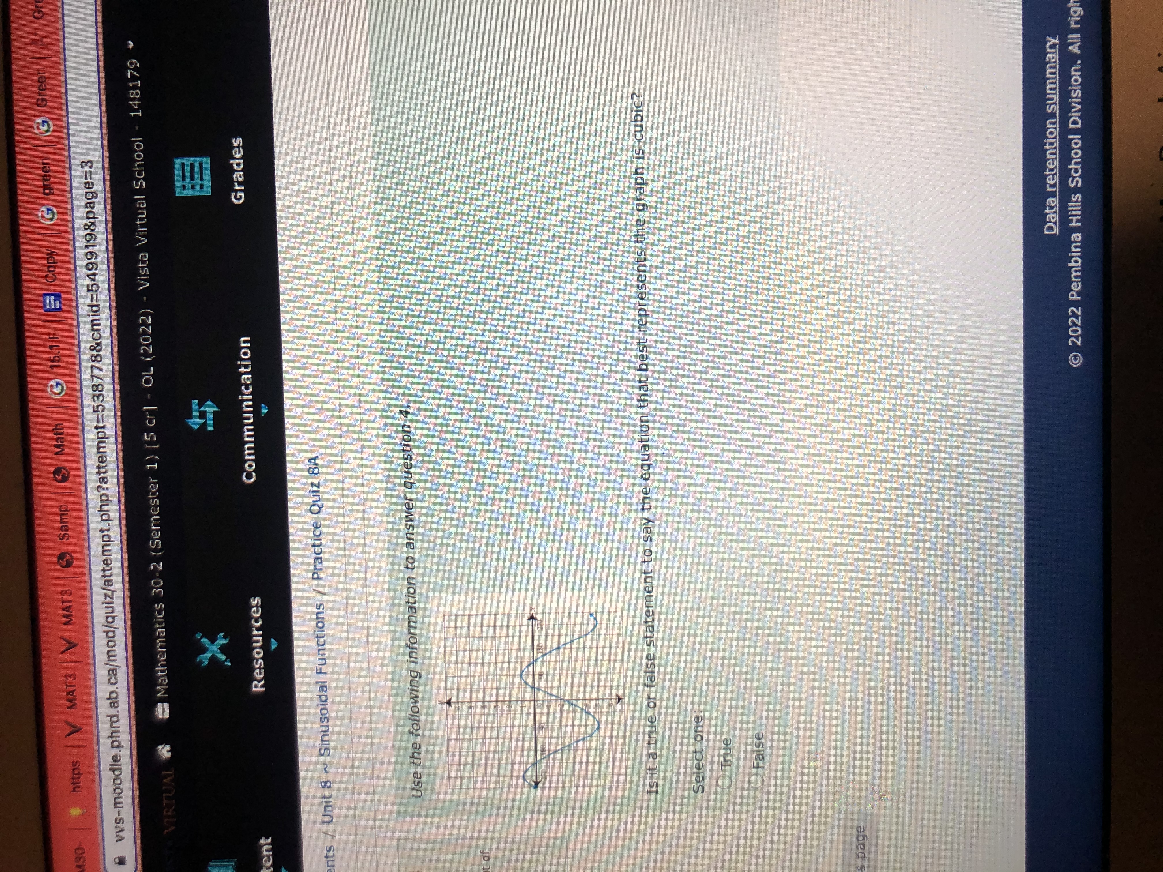 of Is it a true or false statement to say the equation