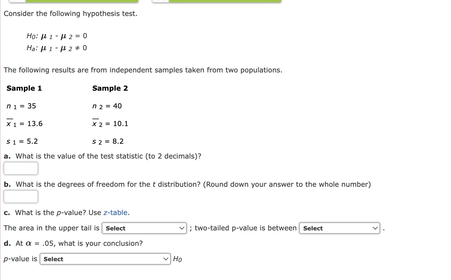 following hypothesis test. Ho:#1-2=0 Ha:u1-#20 The following results are from independent samples