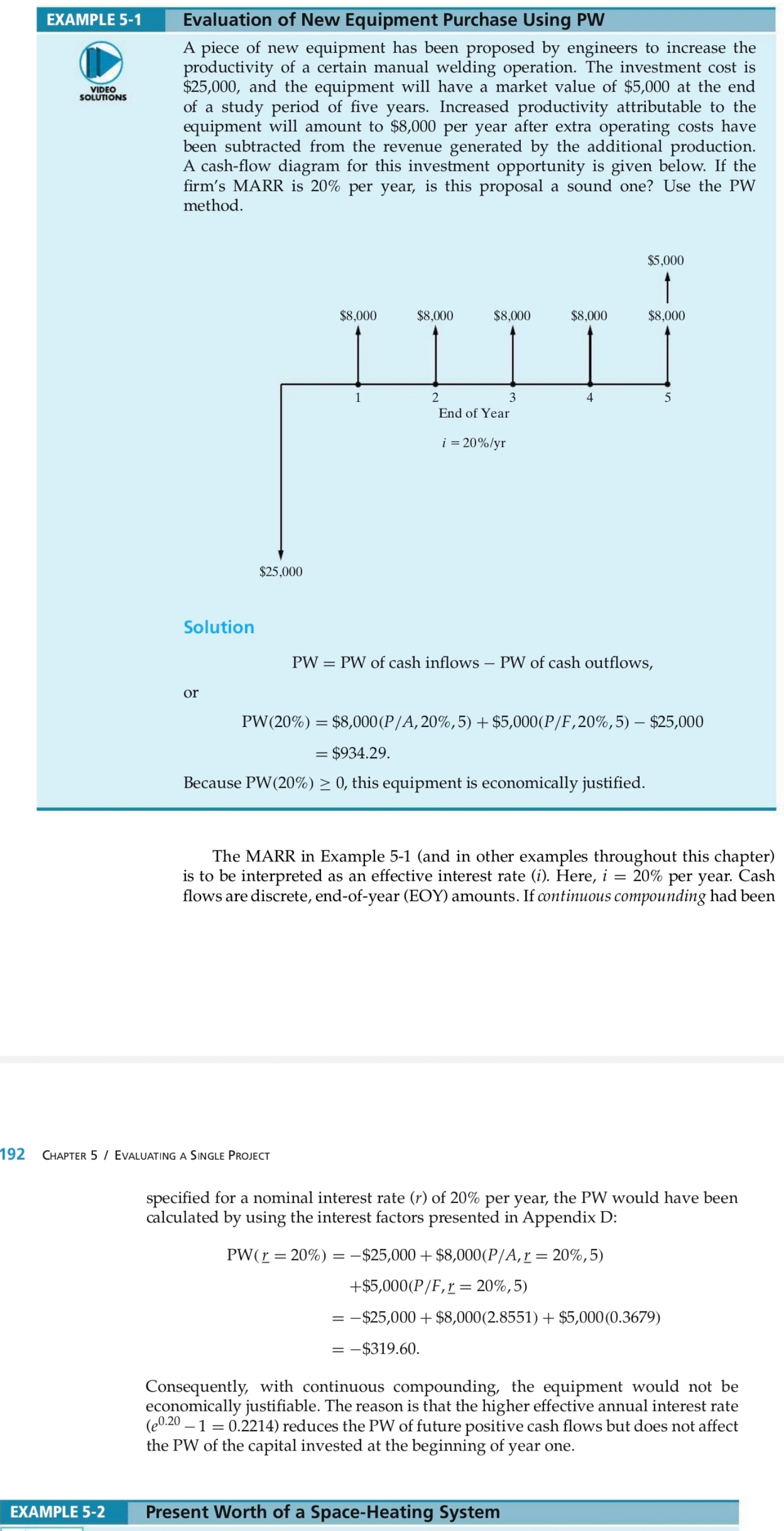  Question 1: From this example can you explain precisely the solution