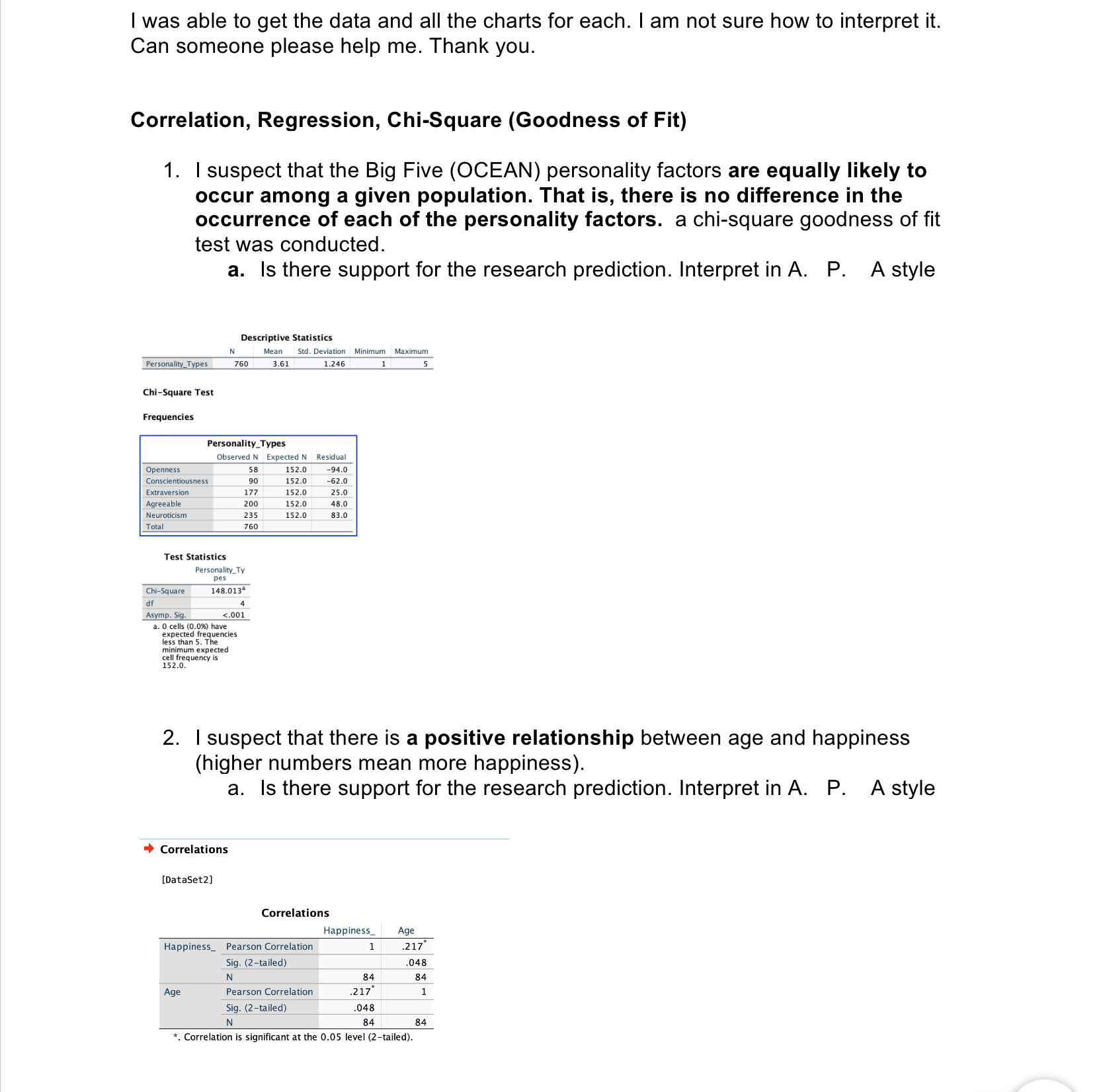Statistics Standardized Unstandardized Coefficients Coefficients 95.0% Confidence Interval for B Mear Std.
