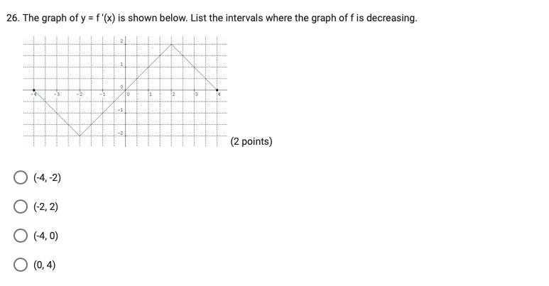  25. The graph of 1r = f 13:} Is shown below.