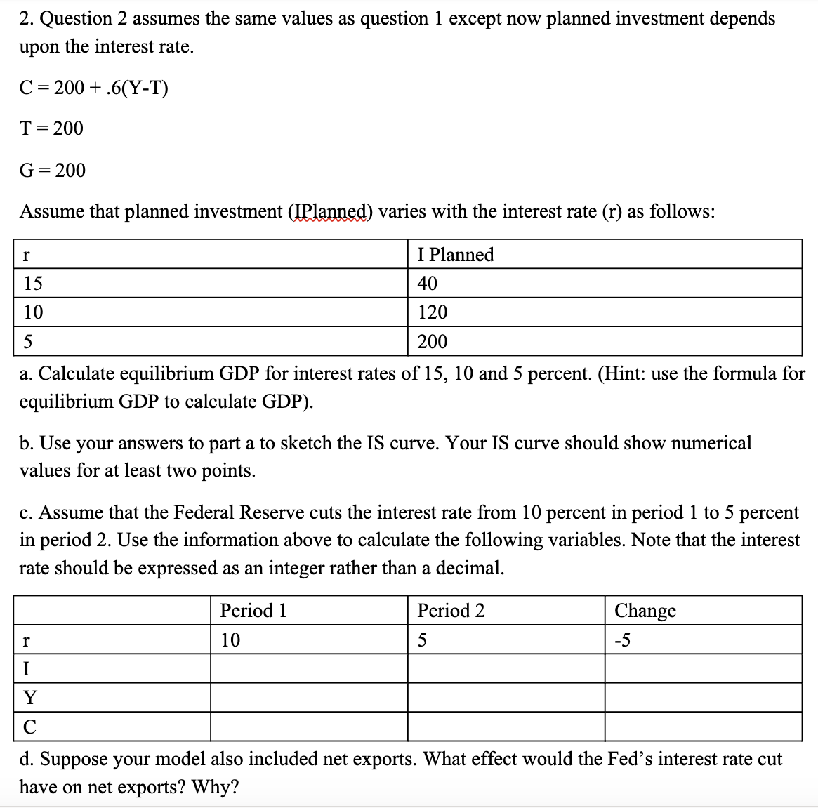 now planned investment depends upon the interest rate. C =200+ .6(Y-T) T