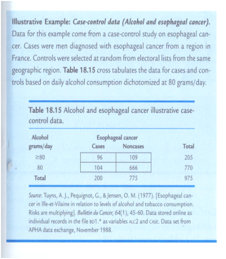 EPINFOGo to Epi info at CDChttps://www.cdc.gov/epiinfo/index.htmlDOWNLOAD appropriate for youLook for statcalcOpen EPINFOStatcalced