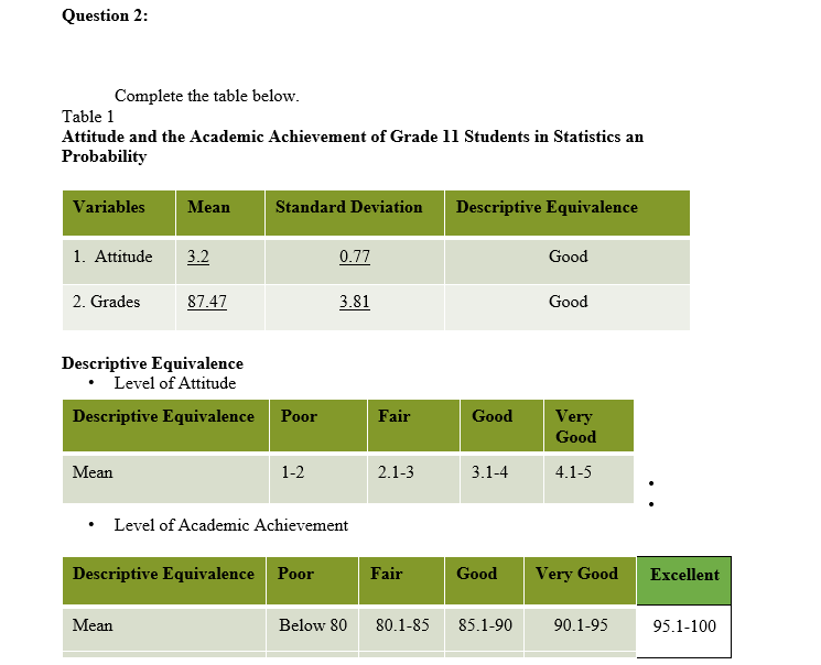 11 Students in Statistics and Probability I t-Test: Two-Sample Assuming Unequal Variances