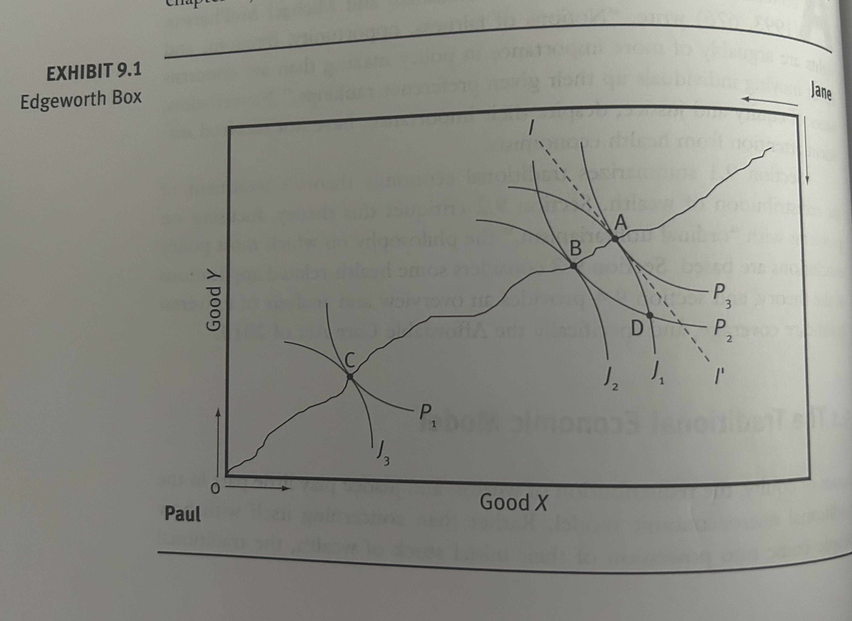 basic assumptions of the traditional economic model? Please explain thoroughly in paragraph