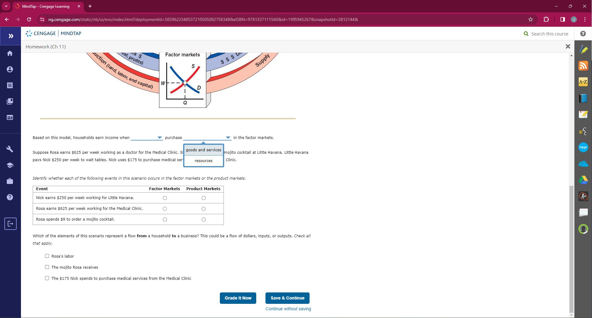 Product markets ( Businesses | Households Factor markets s MindTap - Cengage