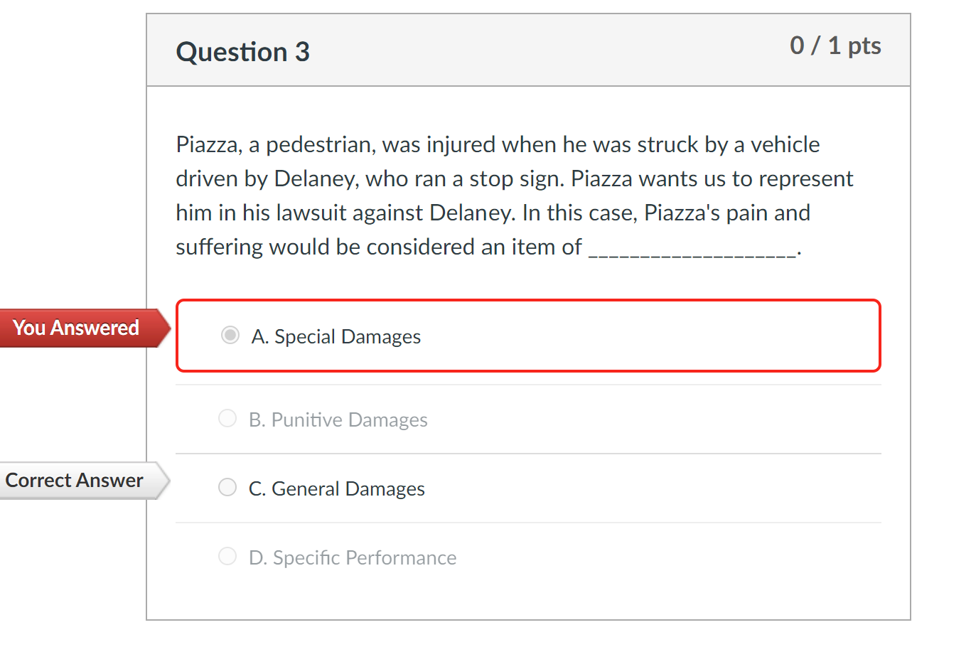 represent him in his lawsuit against Delaney. In this case, Piazza's pain