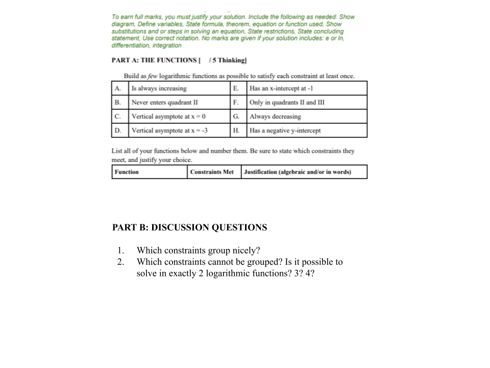 To earn full marks, you must justify your solution. Include the