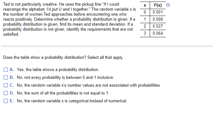 random variable x is [I i101 the number of women Ted approaches