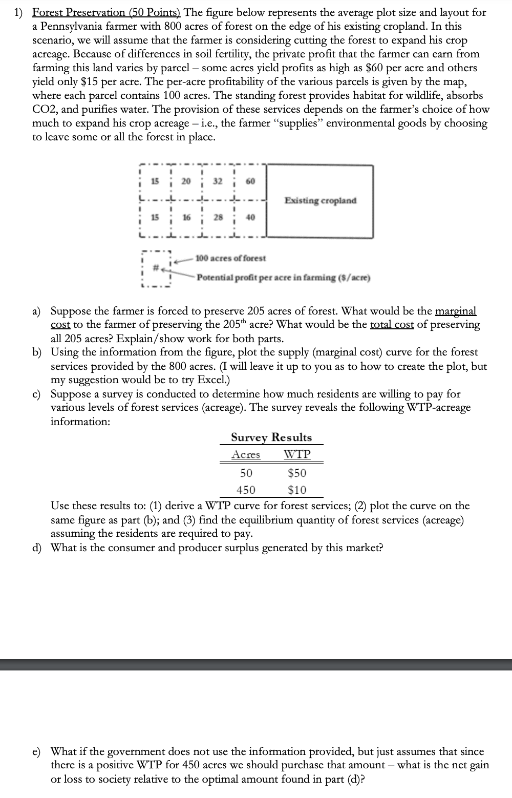 plot size and layout for a Pennsylvania farmer with 800 acres of