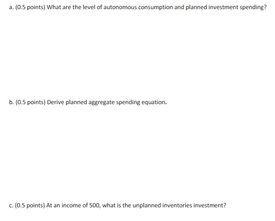 Derive planned aggregate spending equation. c. (0.5 points) At an income of