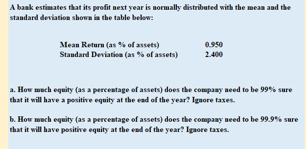 ANSWER BOX, AND EXPLAIN THE RISK MANAGEMENT CONCEPTS IF OR WHERE USED.need