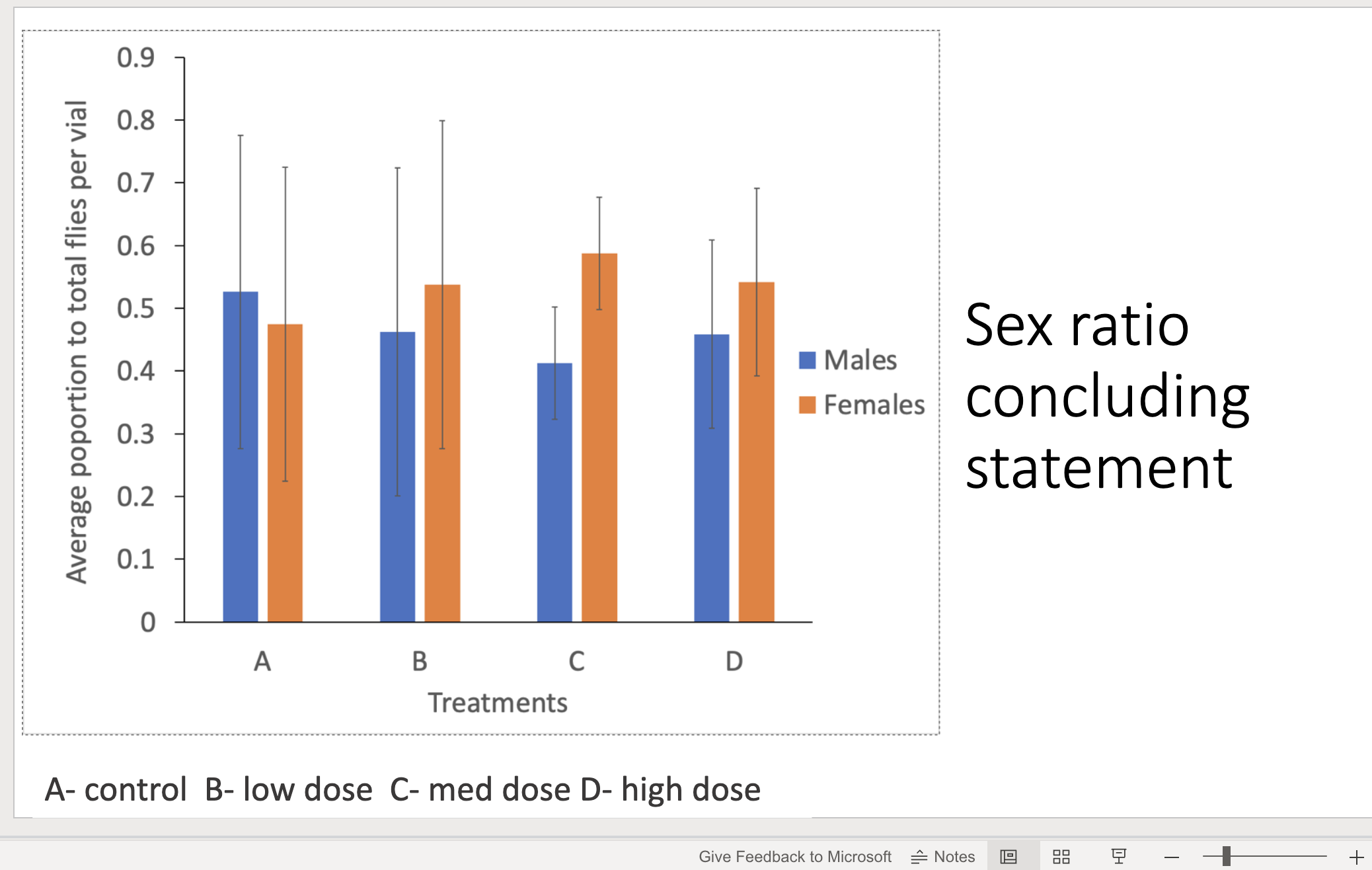 statement 2 0 A B C D Treatment A- control B- low