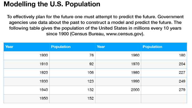  Modelling the U.S. Population To effectively plan for the future one
