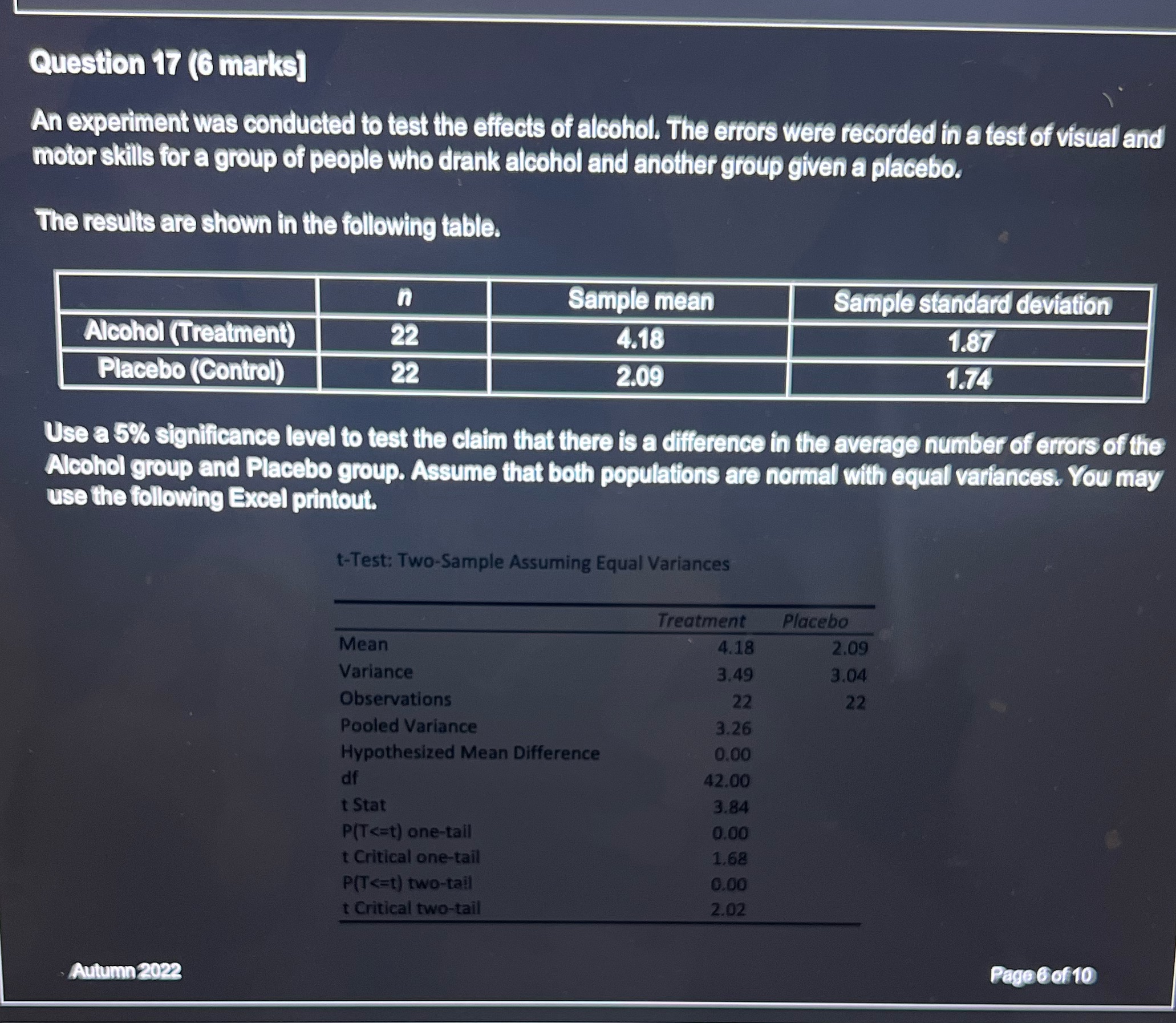 An experiment was conducted to test the effects of alcohol. The errors
